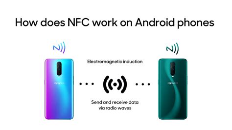 what does nfc stand for on mobile phone settimgs|how do i know if my phone has nfc.